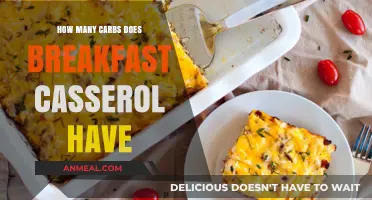 Breakfast Casserole: Carb Count and Healthy Alternatives