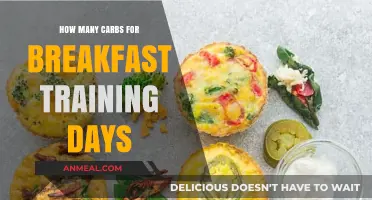 Training Days: Carb-Loading Breakfasts for Energy