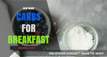 Optimal Carbs for Breakfast: Fuel Your Morning Energy Efficiently