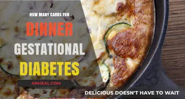 Gestational Diabetes Dinner Guide: Balancing Carbs for Healthy Pregnancy