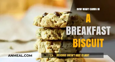Breakfast Biscuits: Carb Count and Nutritional Facts