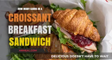 Carbs in a Croissant Breakfast: How Many?