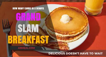 Carbs Count: Denny's Grand Slam Breakfast