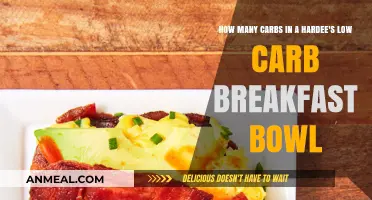 Hardee's Low-Carb Breakfast Bowl: Carb Content Review