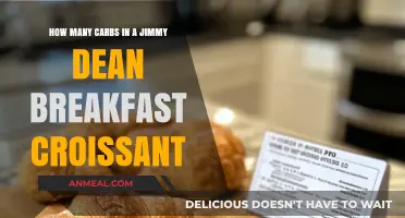 Jimmy Dean Breakfast Croissant: Carb Count and Nutrition Facts