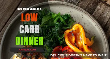 Low Carb Dinner Ideas: Counting Carbs for a Healthy Meal
