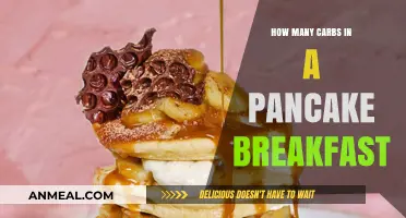 Carbs in a Pancake Breakfast: How Many is Too Many?