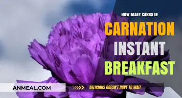 Carnation Instant Breakfast: Carb Content and Nutritional Facts