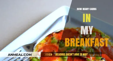 Smart Breakfast Choices: Counting Carbs to Start Your Day