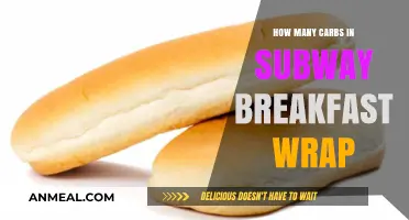 Subway Breakfast Wrap: Carb Count and Healthy Options