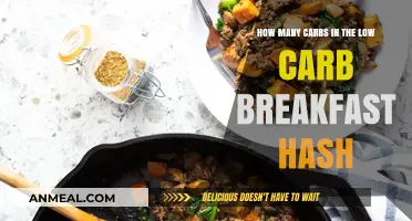 Delicious Low-Carb Breakfast Hash: How Many Carbs?