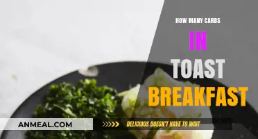 Carbs in Your Toast: Breakfast Options