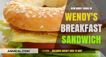 Breakfast Sandwich Carbs: Wendy's Menu Secrets Revealed