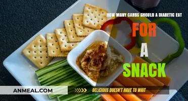 Balancing Act: Healthy Snacking for Diabetics