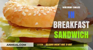 Carlie's Breakfast Sandwich: Counting the Carbs