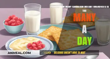 Carnation Instant Breakfast: How Much Is Excessive?
