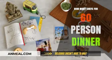 Staffing Your Kitchen: Optimal Chef Count for a 60-Guest Dinner