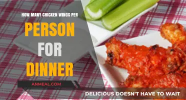 Perfect Chicken Wing Portions: How Many Wings Per Person for Dinner?