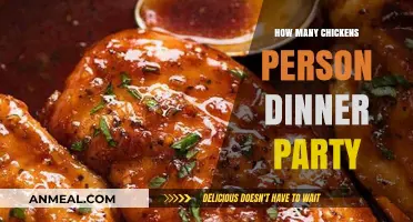 Planning the Perfect Dinner Party: Chicken Portions Per Guest Guide