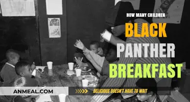 Black Panther Breakfast: Feeding the Future