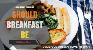 Breakfast Calories: How Many Should You Consume?