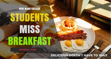 Breakfast Skipping: A Common Habit Among College Students
