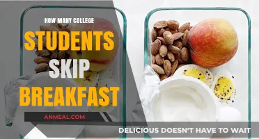 Breakfast Skipping: A Common Habit Among College Students