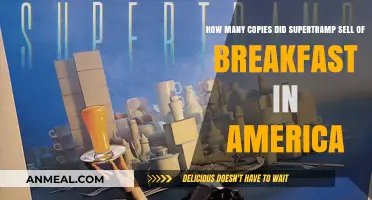 Supertramp's Breakfast in America: Millions Sold Worldwide