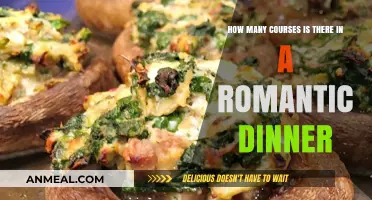 Crafting the Perfect Romantic Dinner: Exploring Courses and Delights