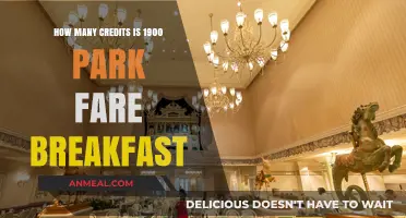 Delicious Breakfast at 1900 Park Fare: How Many Credits?