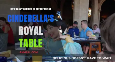 Cinderella's Royal Table: Credit Crunch Breakfast