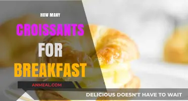 Perfect Breakfast Portions: How Many Croissants Should You Enjoy?