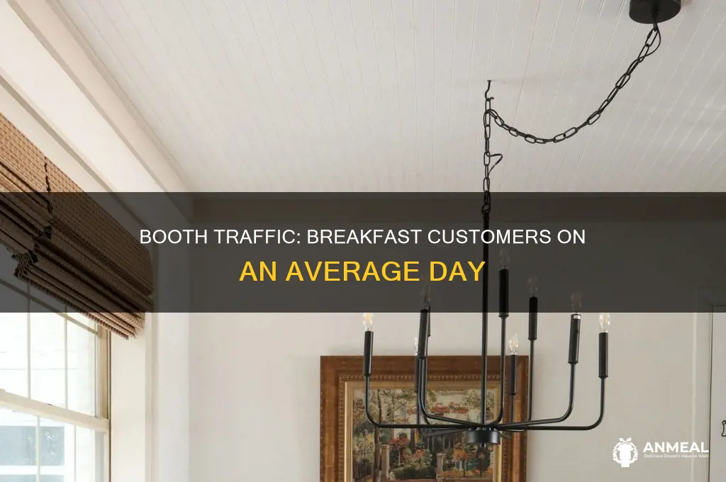 how many customers per booth for breakfast on average day