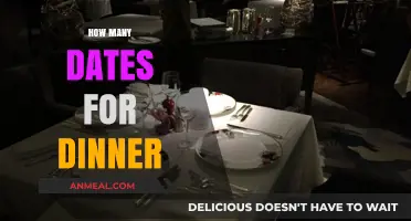 Perfect Dinner Date Frequency: Balancing Romance and Real Life