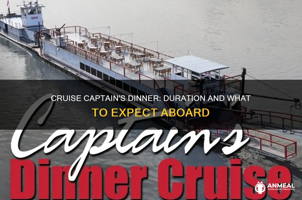 how many days is the captain