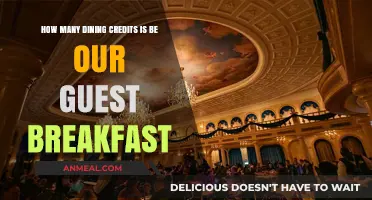 Dining Credits for Be Our Guest Breakfast