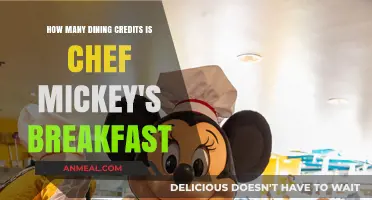 Chef Mickey's Breakfast: Dining Credits Required