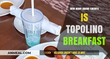 Exploring Topolino's Breakfast: Dining Credits and More