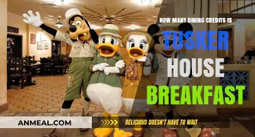 Dining Credits for Tusker House Breakfast: How Many?