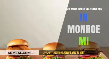 Discovering Dinner Delivery Options in Monroe, MI: A Comprehensive Guide