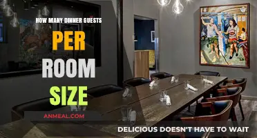Perfect Dinner Party Planning: Guest Capacity by Room Size Guide