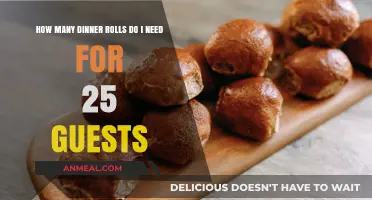 Planning Your Feast: Calculating Dinner Rolls for 25 Guests