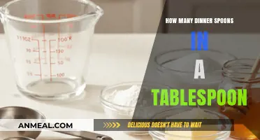 Dinner Spoons to Tablespoons: Simplifying Kitchen Measurement Conversions
