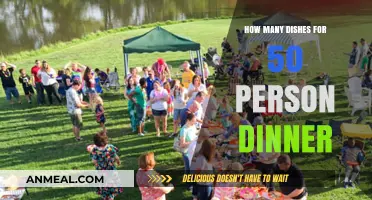 Perfect Portions: Planning the Right Number of Dishes for 50 Guests