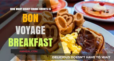 Exploring Disney's Bon Voyage Breakfast Credit System