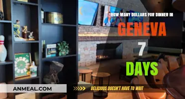 Geneva Dining Budget: 7-Day Dinner Costs in Dollars