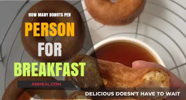 Donuts for Breakfast: How Many Should You Serve?
