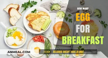 Optimal Egg Intake: How Many Eggs Should You Eat for Breakfast?