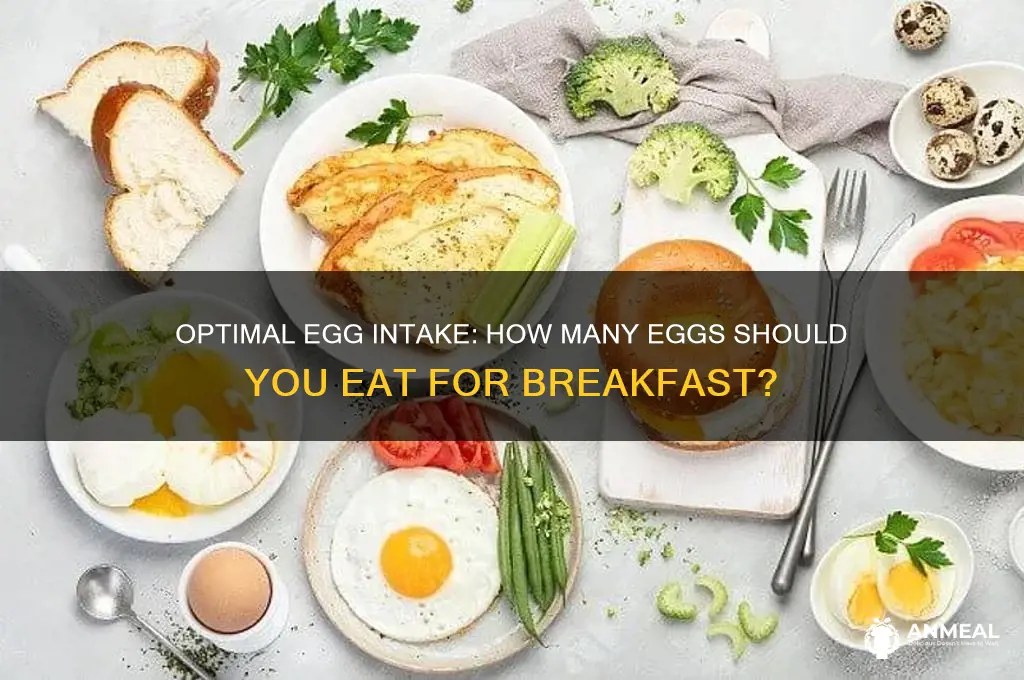 how many egg for breakfast