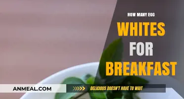 Egg Whites for Breakfast: How Many is Too Many?
